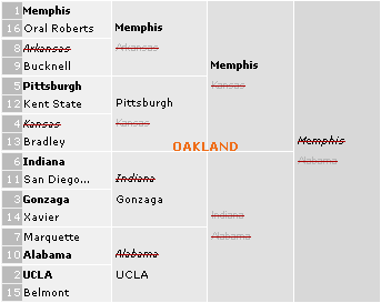 bracket2.gif