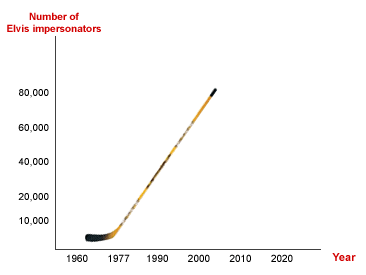 graph1.gif