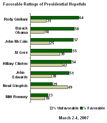 ratings.gif